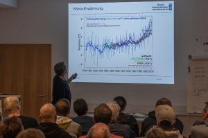 Wetterseminar 11.2023